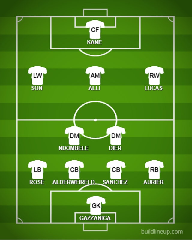 Possible TOT XI v OLY