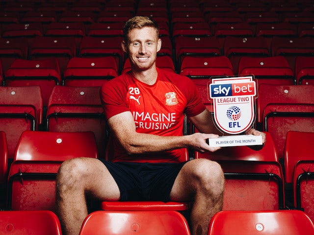 Free-scoring Eoin Doyle wins player of the month award again