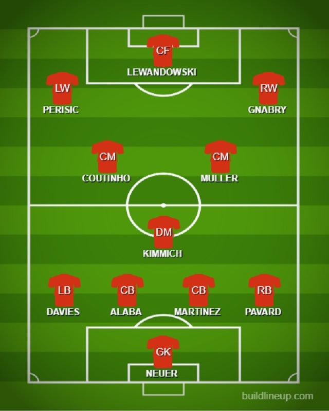 Possible BAY XI vs WOLF