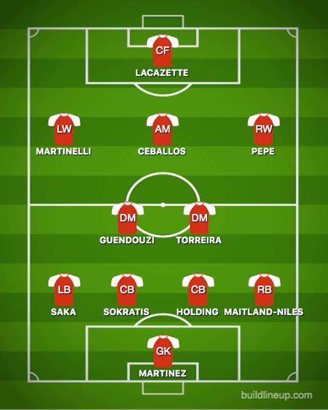 Possible ARS XI vs. BOU