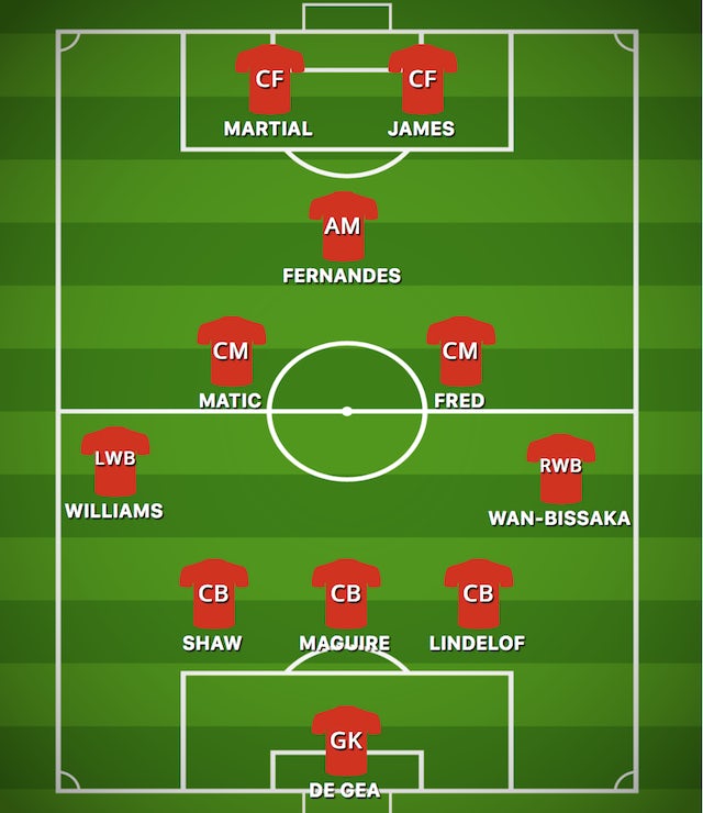 How Manchester United Could Line Up Against Chelsea Sports [ 740 x 640 Pixel ]