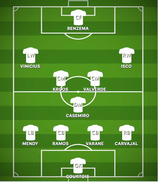 How Real Madrid Could Line Up Against Real Betis Sports Mole