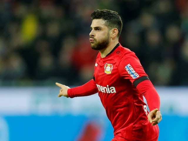 Mikel Arteta 'cancelled Arsenal approach for Kevin Volland'
