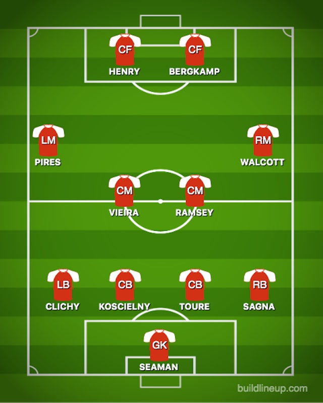 Arsenal XI AW