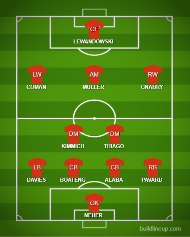 Possible BMU XI vs. UNB