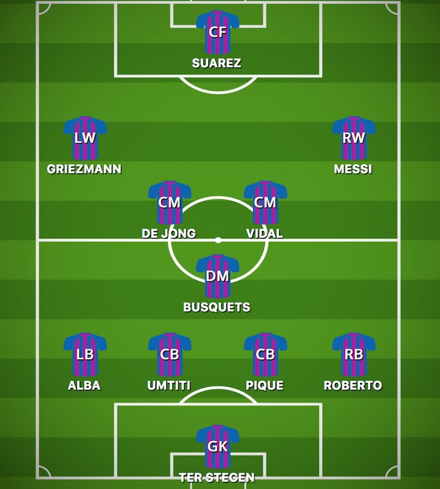 How Barcelona Could Line Up Against Mallorca Sports Mole
