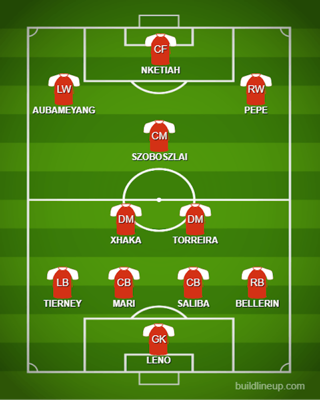 Possible ARS XI with SZO