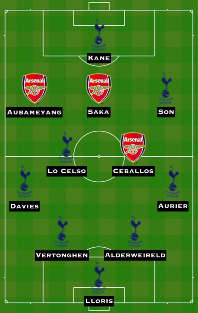 Combined XI: NLD