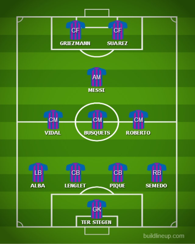How Barcelona Could Line Up Against Espanyol Sports Mole