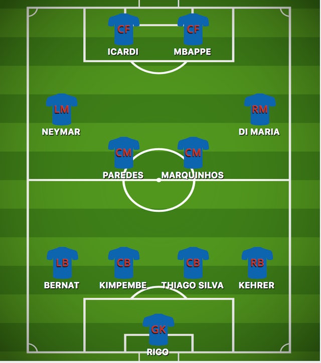 Psg Formation 2020  And the club's 47th consecutive season in the top