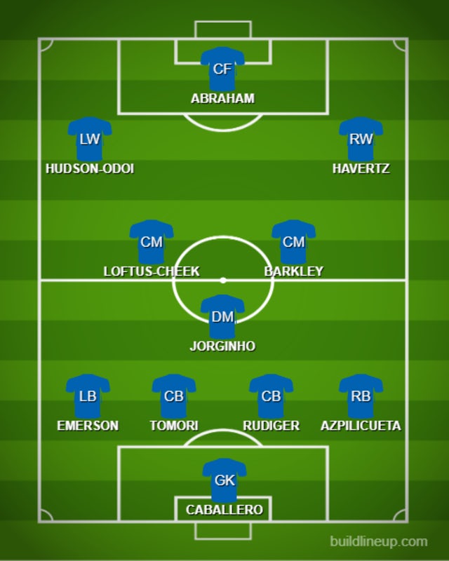How Chelsea Could Line Up Against Barnsley Sports Mole