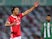 Man City target Ruben Dias hints at Benfica exit
