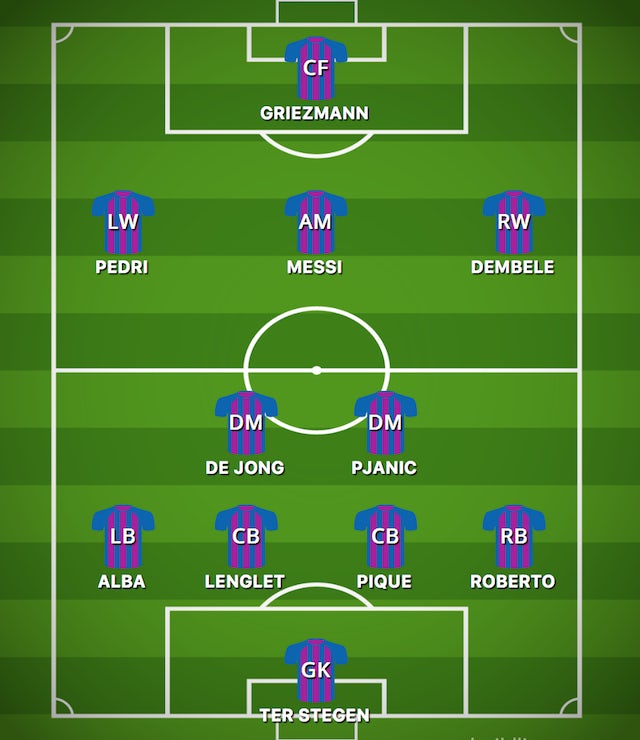 How Barcelona Could Line Up Against Atletico Madrid Sports Mole