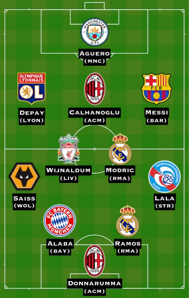 Out of contract XI