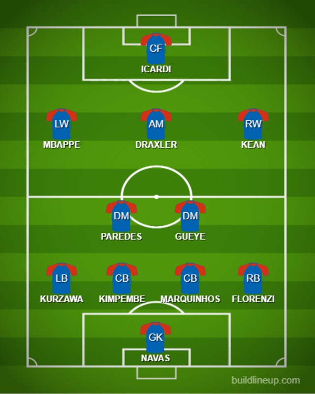 psg vs barcelona formation