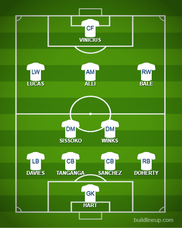Possible TOTXI vs. WOLF