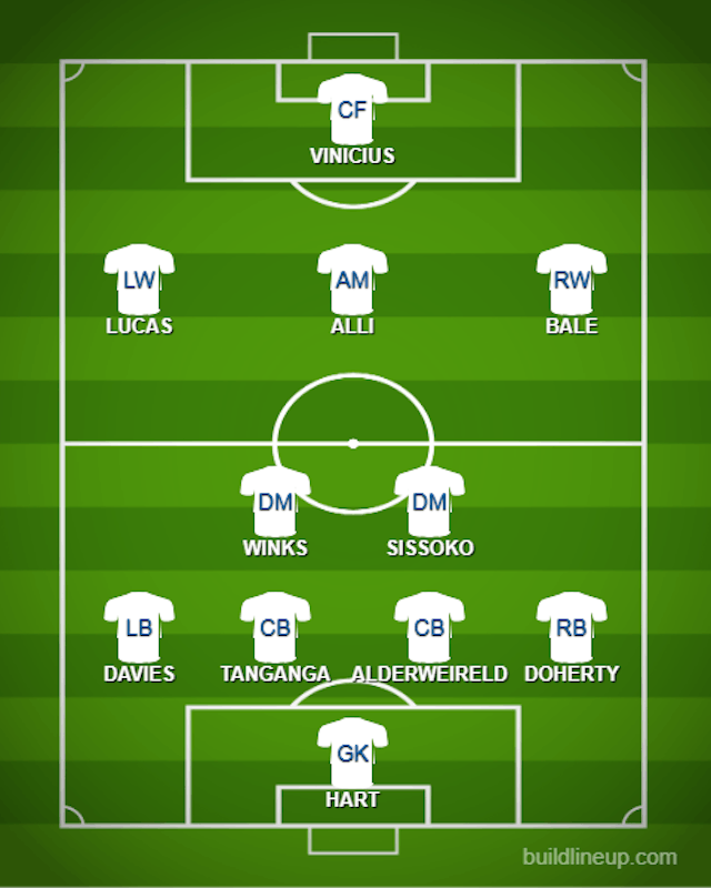 Possible TOTXI vs. WOLF