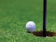 Wells Fargo Golf Championship Review