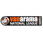 National League North