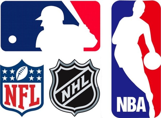 Major Sports Leagues