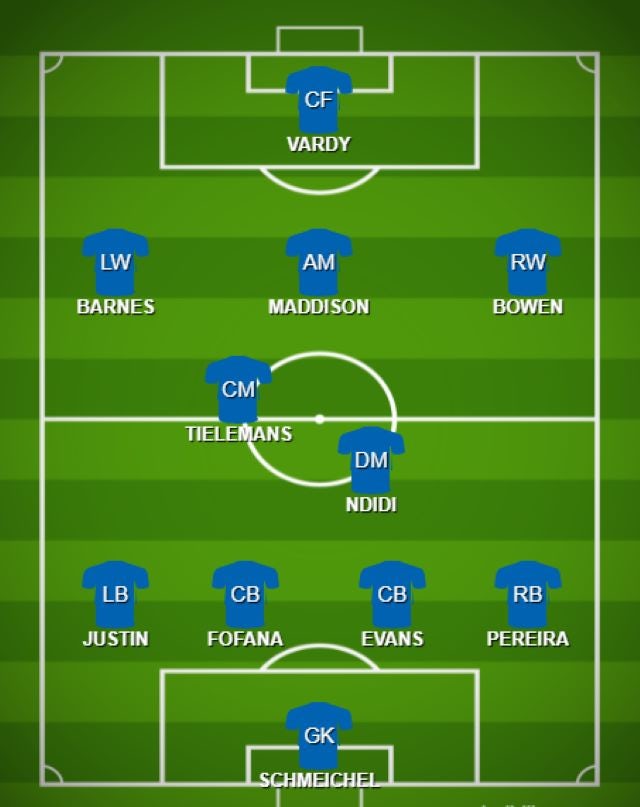 Leicester XI with Bowen
