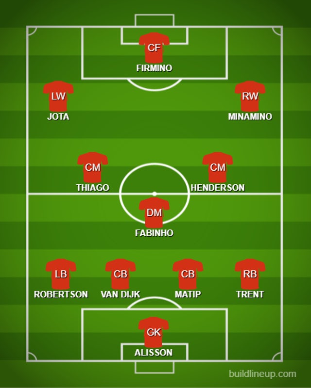 LIV XI during AFCON