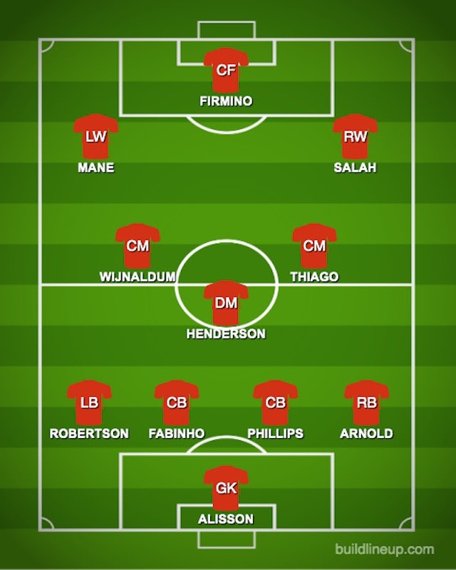 Possible LIV XI vs. SOU