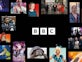 Budgets for the BBC's TV channels and radio stations revealed