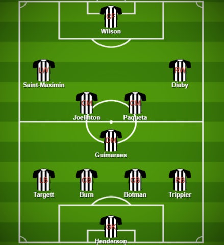 How Newcastle United could line up in 2021-22