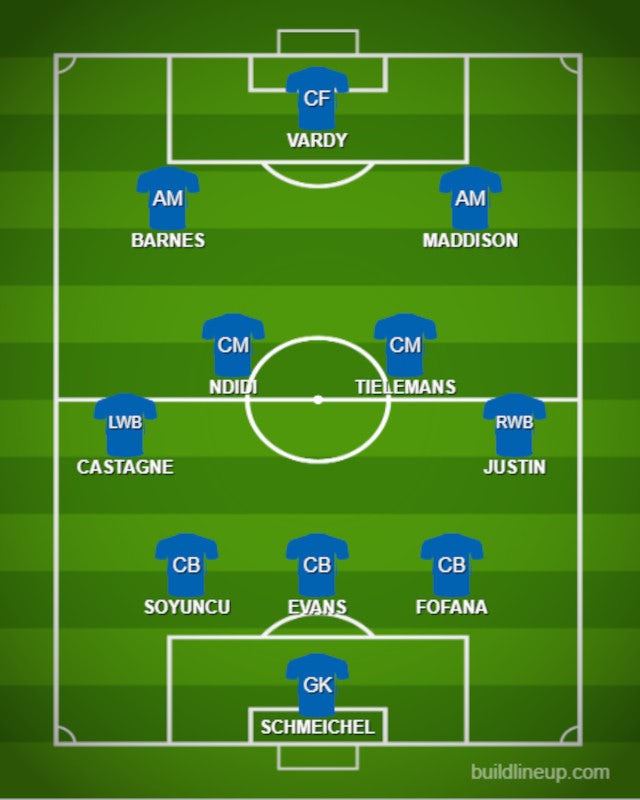 Potential Leicester City XI for 2022-23. 