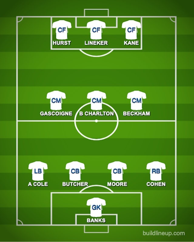England World Cup all-time XI