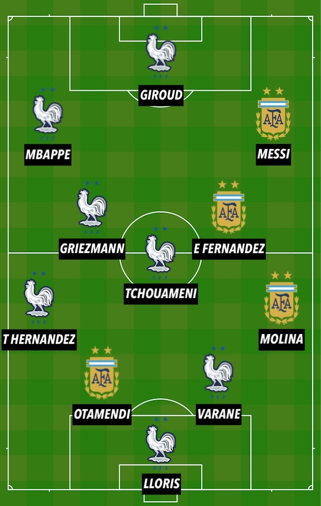 Combined XI: ARG-FRA