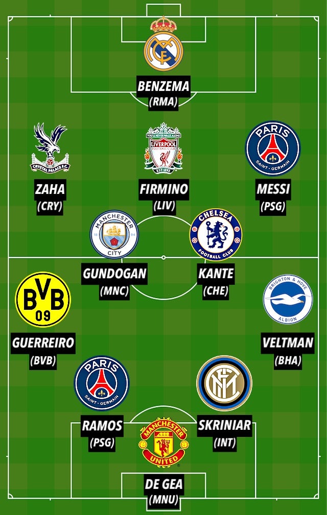 Out-of-contract XI June 2023
