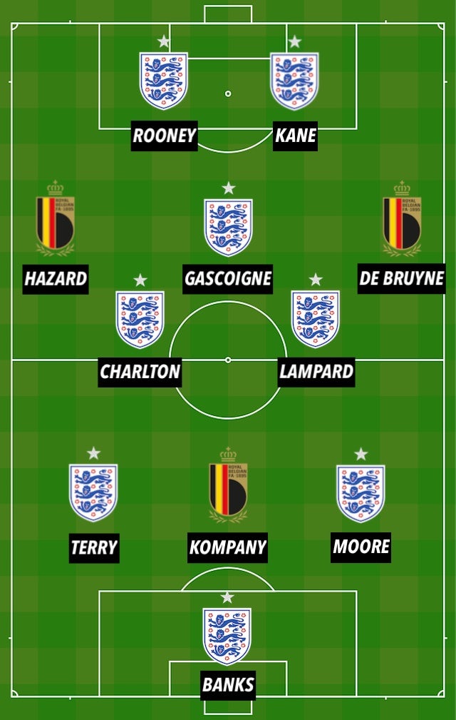 ENG-BEL all-time combined XI