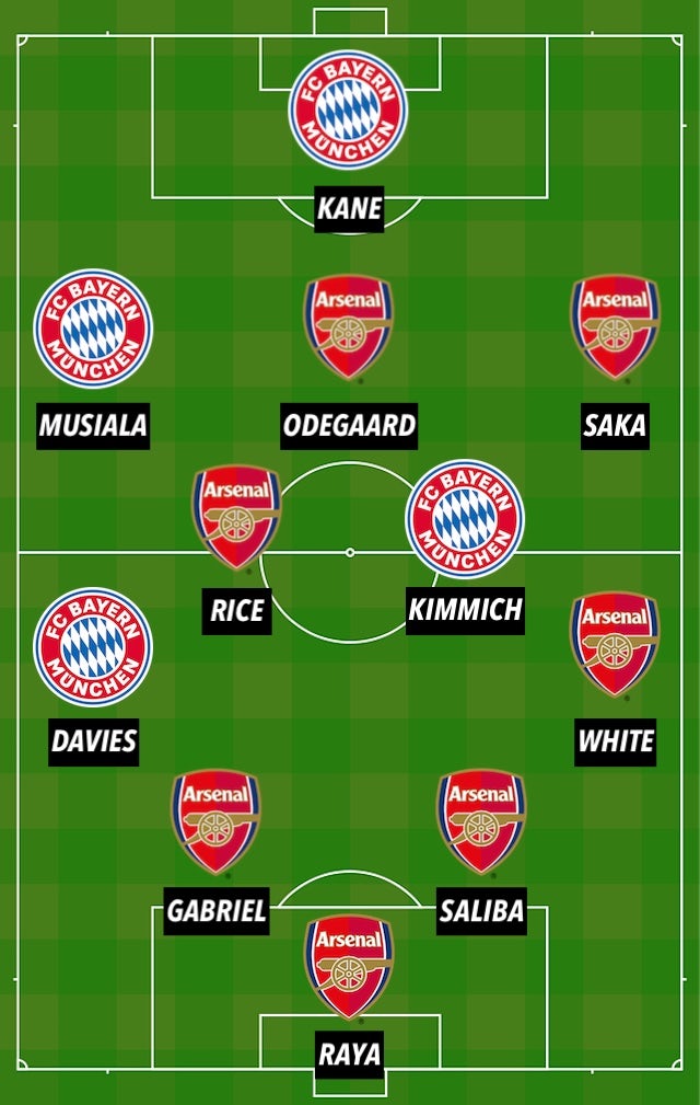 ARS-BAY combined XI