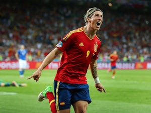 Top five highest-scoring Euro finals