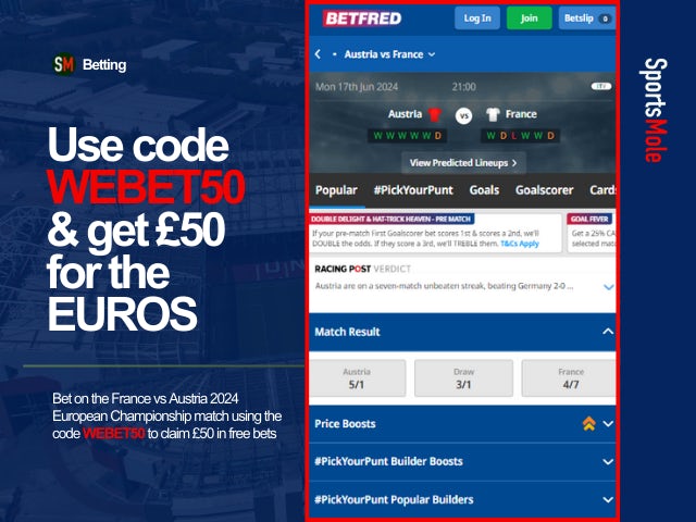 Betfred Euro Offer 2024: Bet £10, Get £50