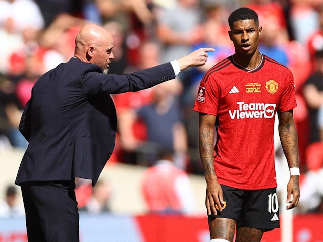 What has Man United boss Ten Hag said about Rashford?