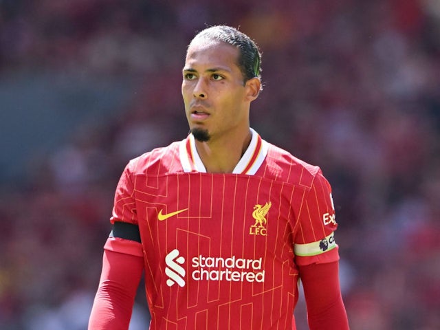 When will Liverpool hold Van Dijk contract talks?