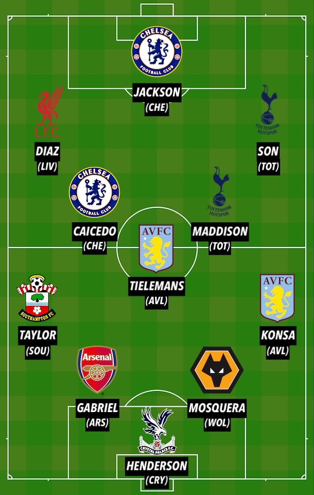 PL TOTW GW5