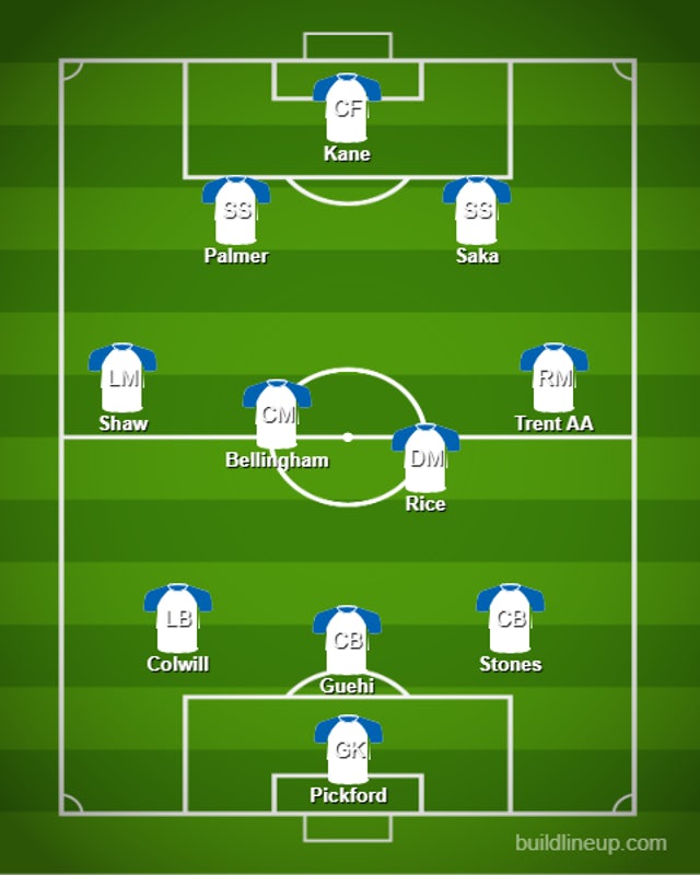 ENG XI under Tuchel