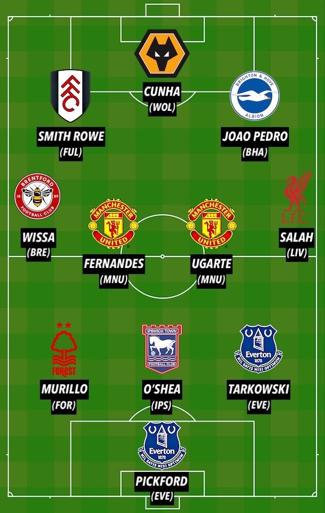 PL TOTW GW11