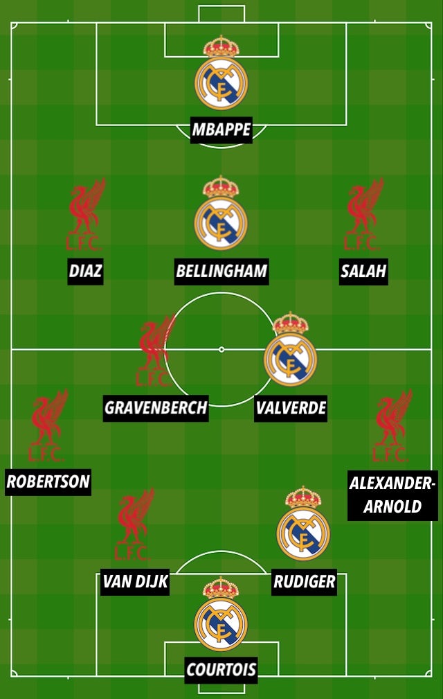 LIV-RMA combined XI