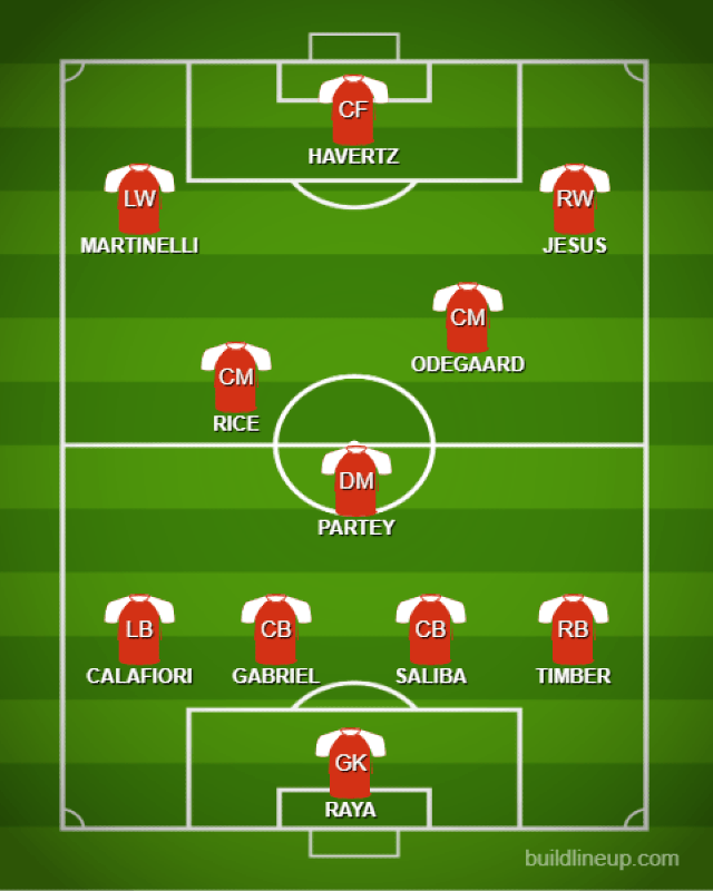 ARS XI without Saka