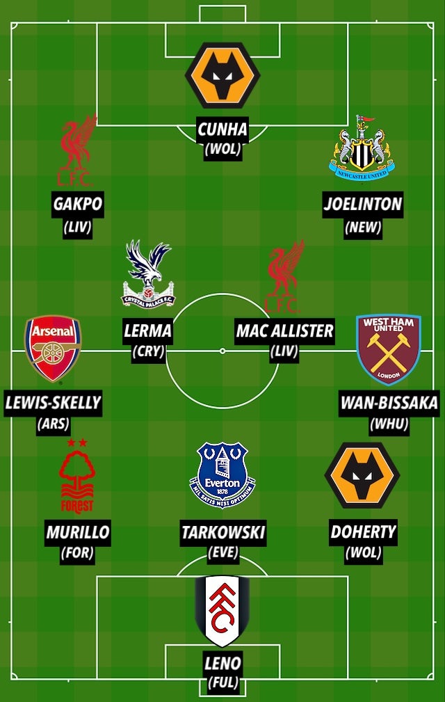 PL TOTW GW18