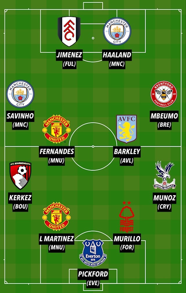 PL TOTW GW20